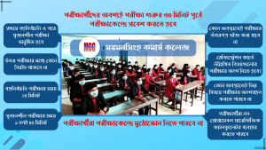 (HSC Guidline) Design Code - 01109